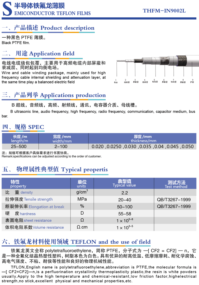 半导体铁氟龙薄膜.png