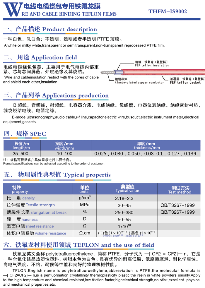 电线电缆绕包专用铁氟龙膜.png